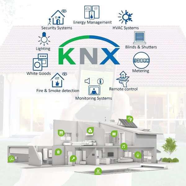 پروتکل knx