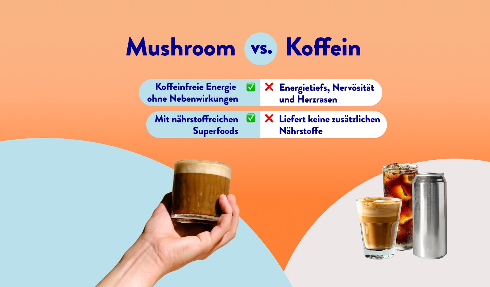 Chagaccino vs Koffein