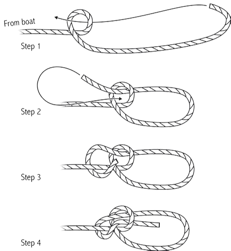  Bowline knot, how to tie a rope loop, step-by-step guide.