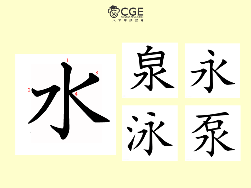 Bộ thuỷ trong tiếng Trung 3