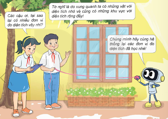 BÀI 16: CÁC ĐƠN VỊ ĐO DIỆN TÍCH