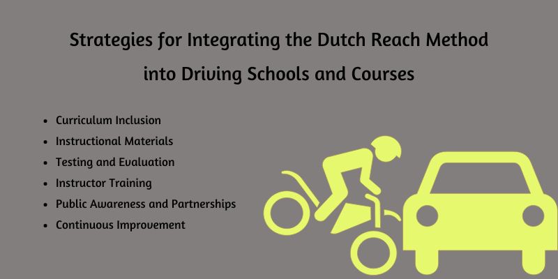 ntegrating-the-dutch-reach-method-into-driving-schools