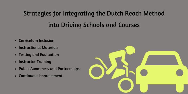 Everything you Need to Know About Dutch Reach Method