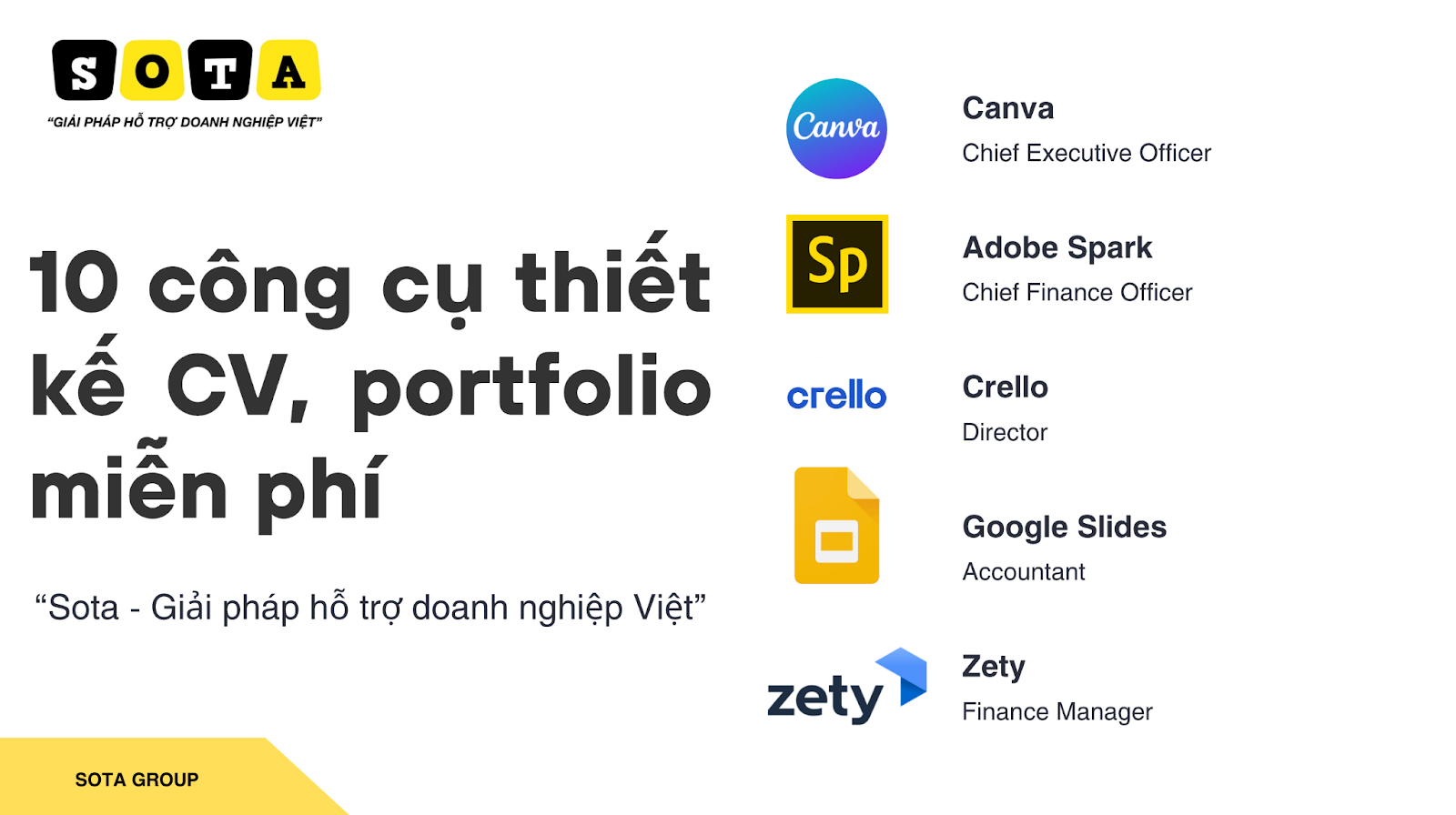 10 công cụ thiết kế CV, Portfolio miễn phí