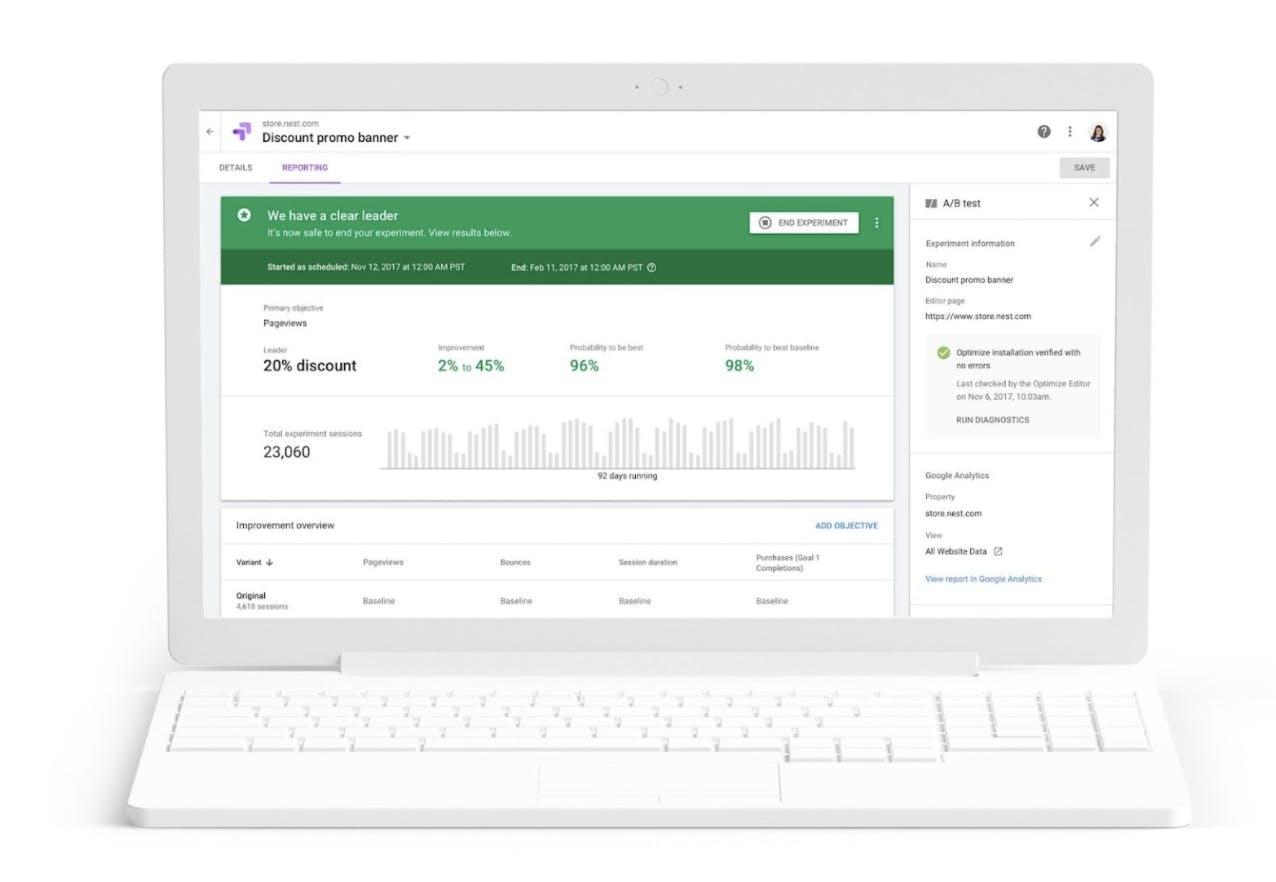 Google Optimize CRO