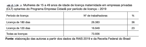 Tabela

Descrição gerada automaticamente