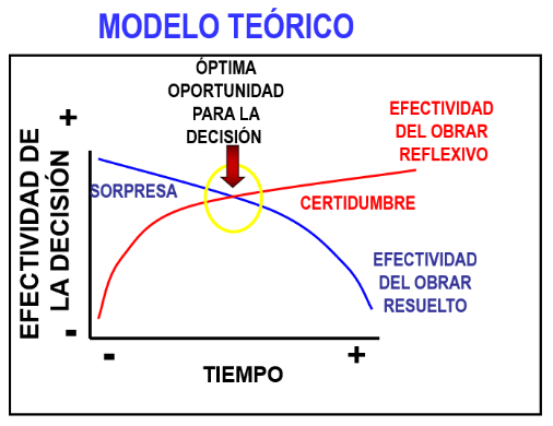 Diagrama

Descripción generada automáticamente