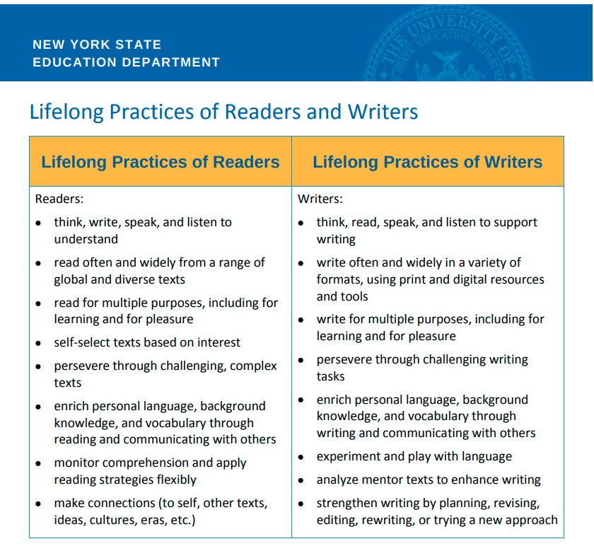 NYSED Lifelong Practices of Readers and Writers