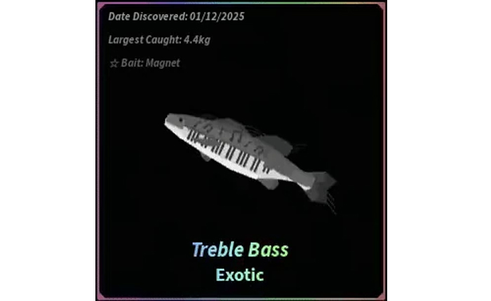 Roblox Fisch Piano Guide