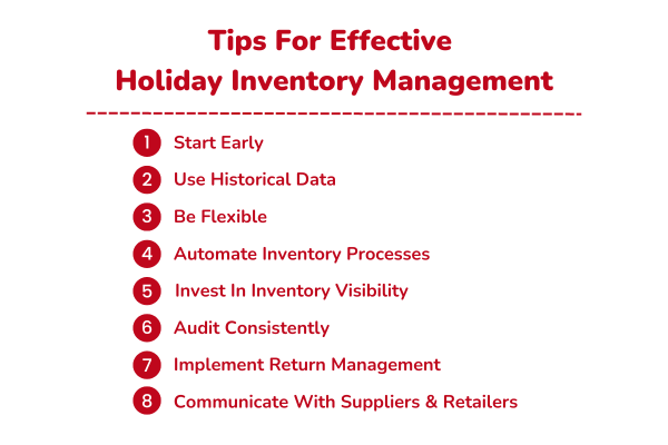 Holiday inventory management tips