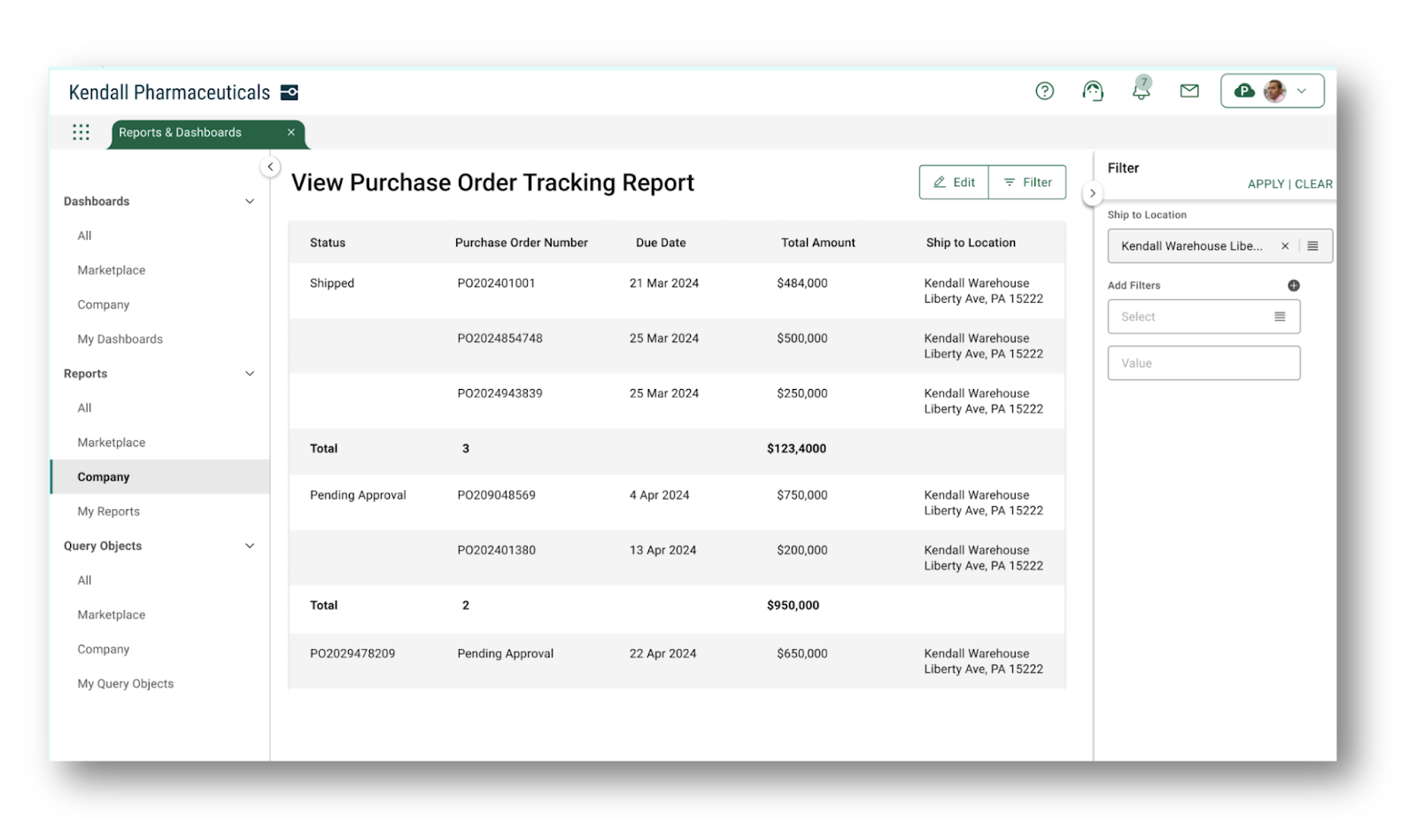 Example View Purchase Order Tracking report