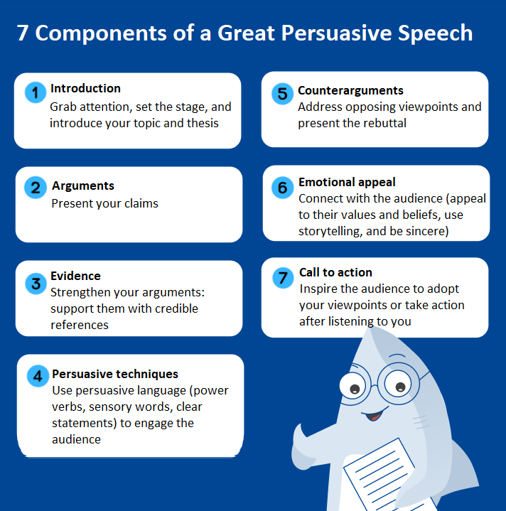 components for a great persuasive speech 