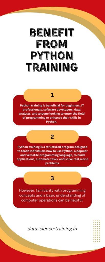 Python Training In Bangalore