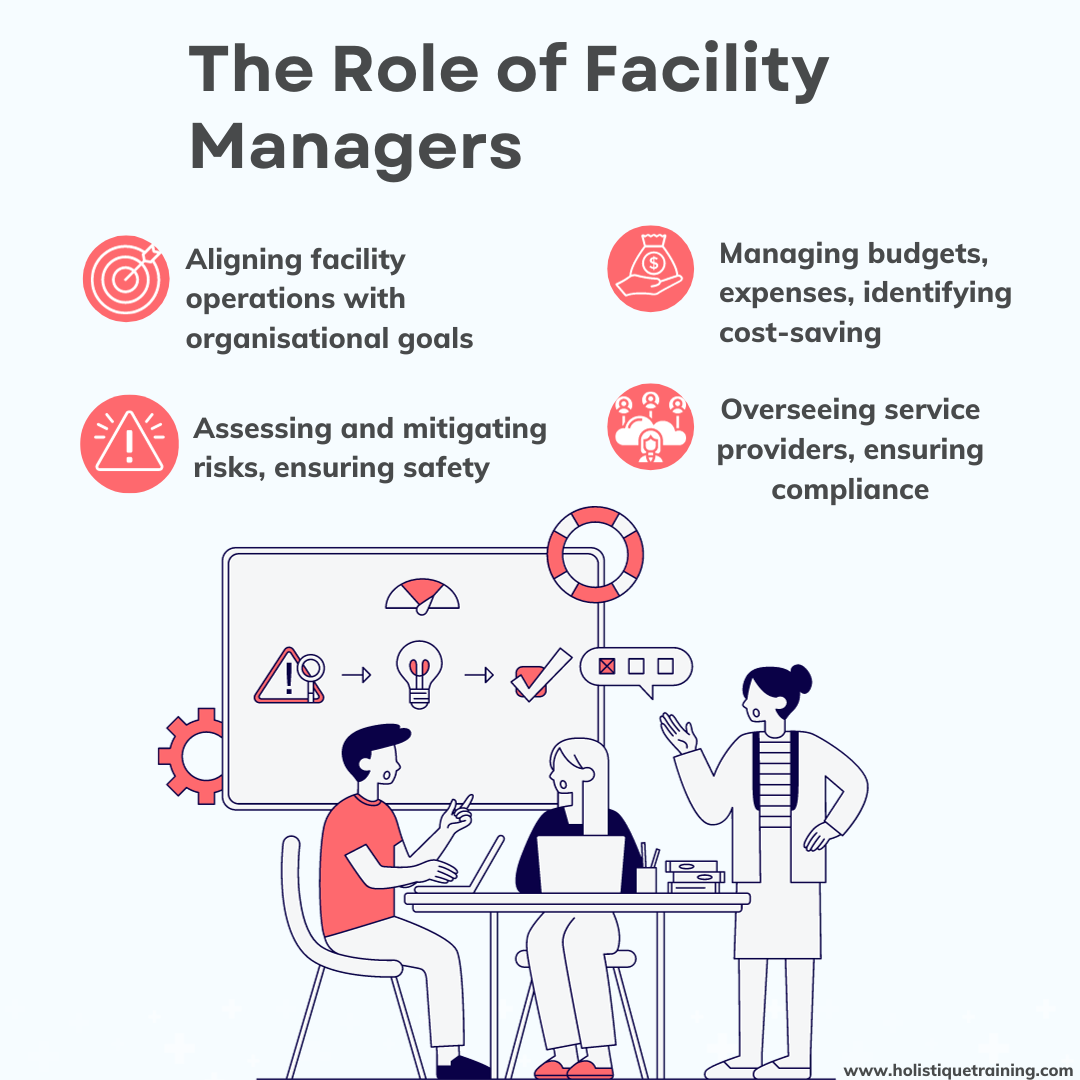 The Role of Facility Managers