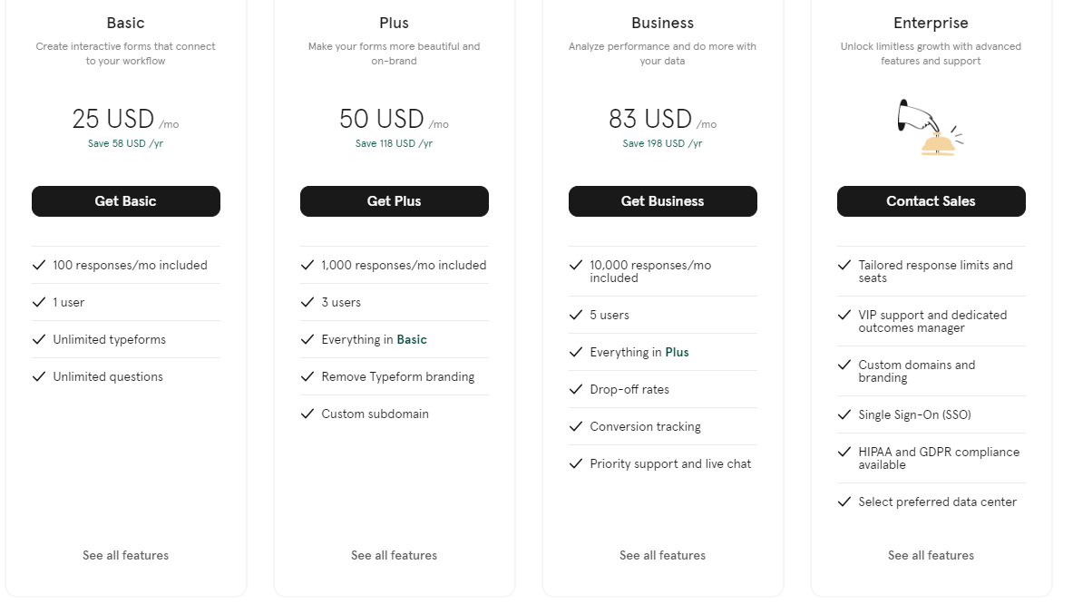 Typeform pricing