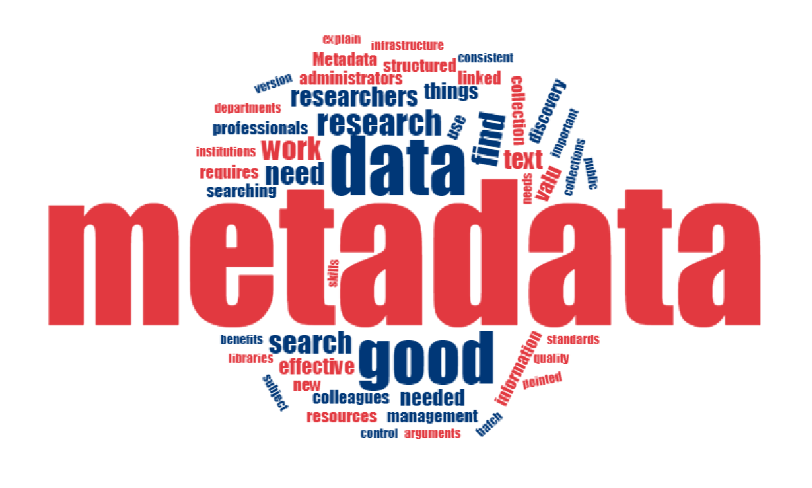 Apa itu Metadata? Pengertian, Fungsi & Jenis-Jenisnya (Lengkap)