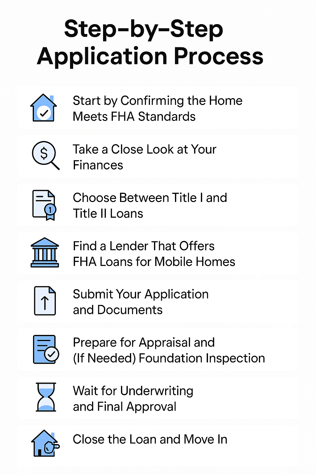 Step-by-Step Application Process of FHA