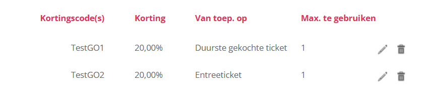 Ticketsoort