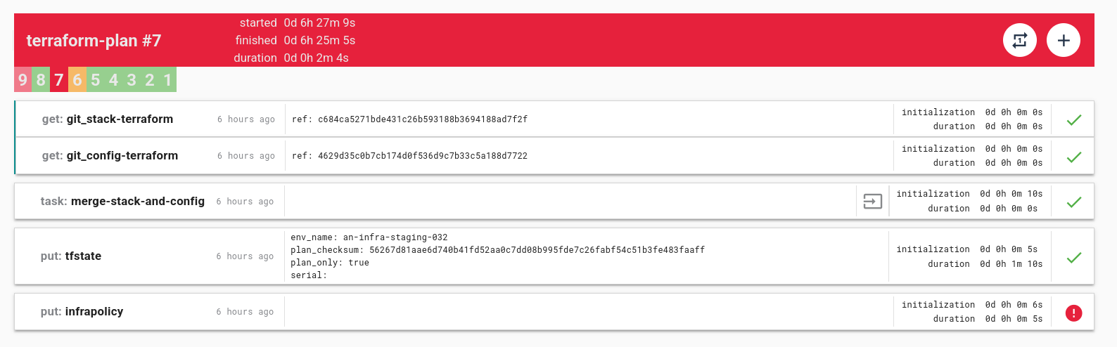 terraform plan config