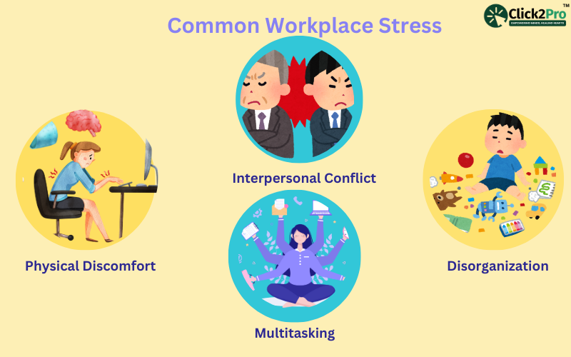 Visual representation of common workplace stress factors: conflicts, multitasking, disorganization, discomfort.