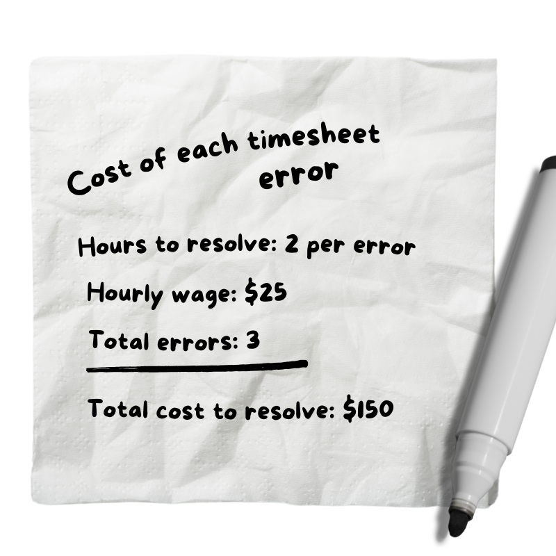 Cost of Each Timesheet Error