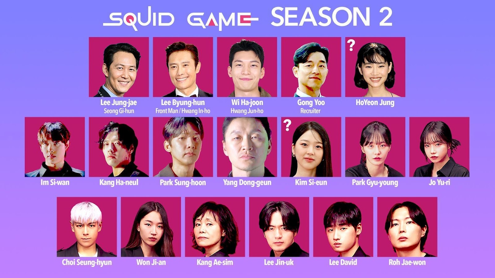 Cast of Squid Game Season 2