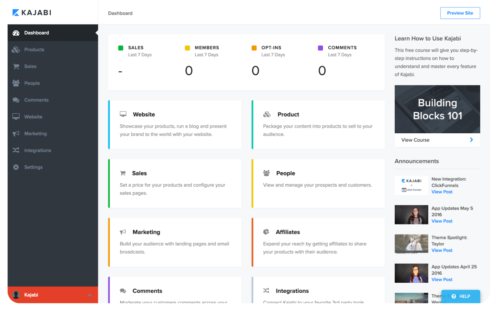 Kajabi all-in-one dashboard