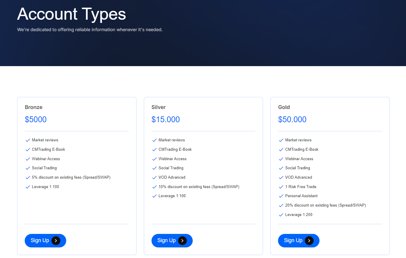 PS Wealth account types