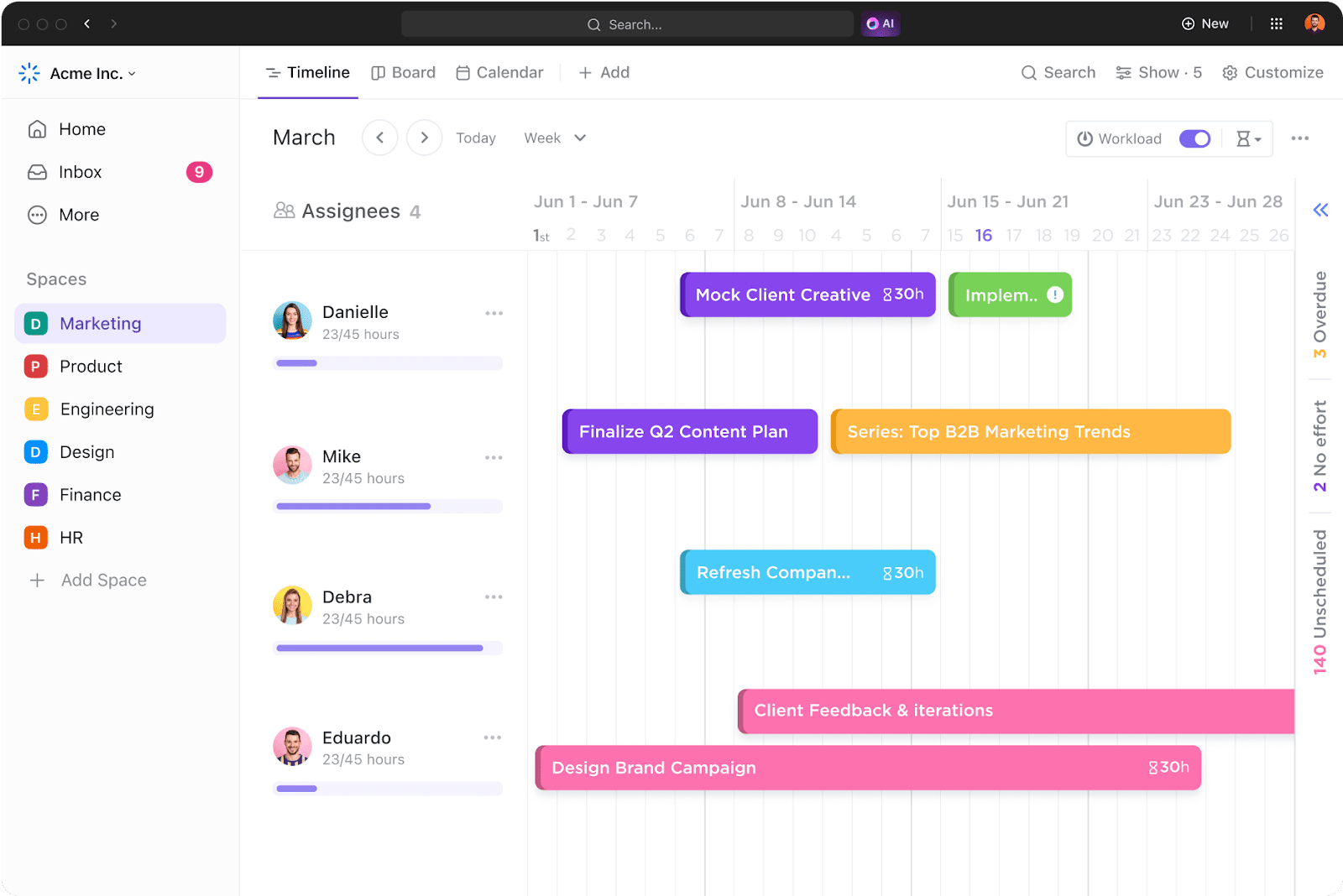 Scheduling Issues: Timeline View to keep everyone up to date