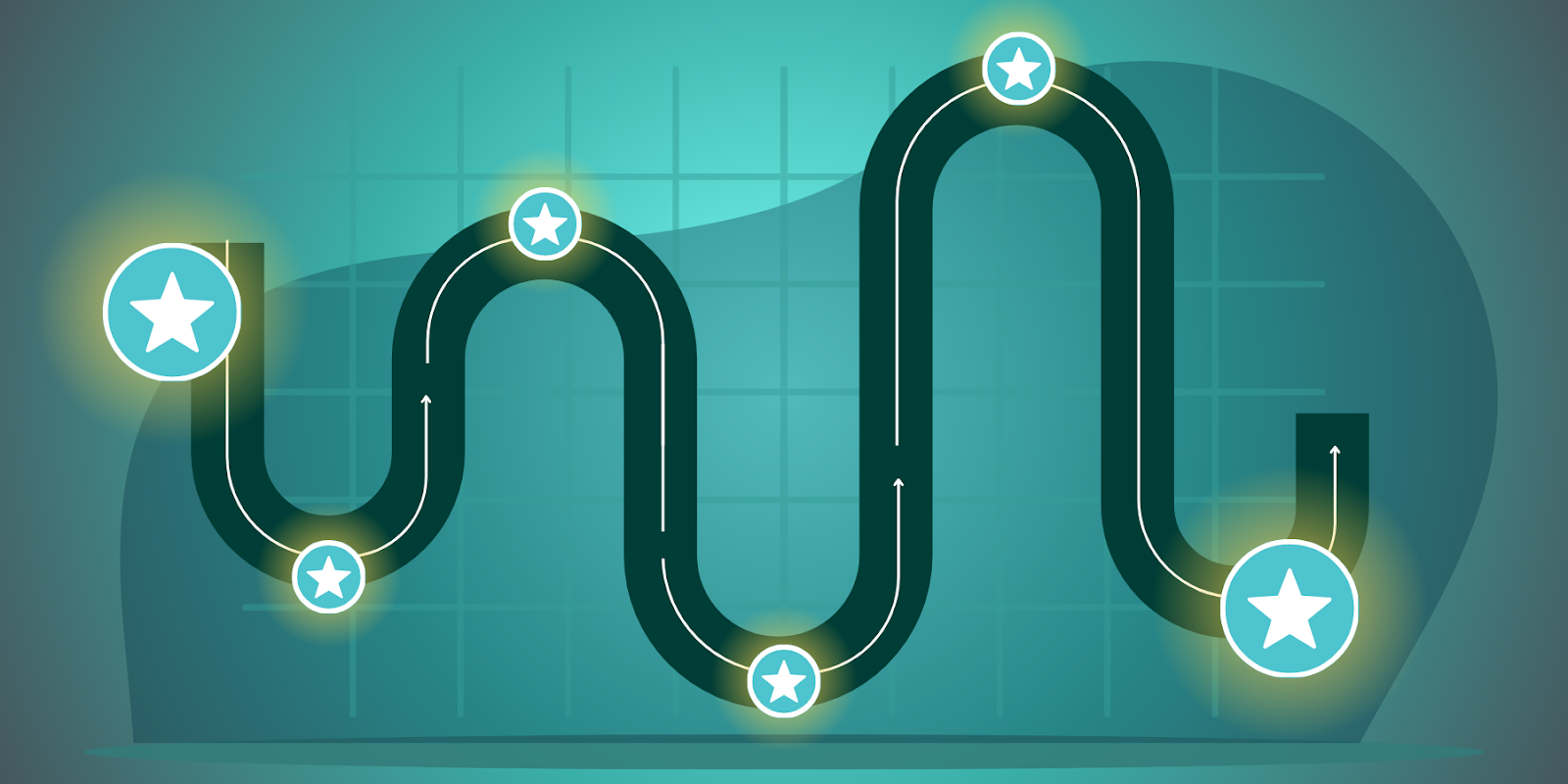 Illustration of a customer journey with multiple interactions, demonstrating the position-based (U-shaped) attribution model by emphasizing the first and last touchpoints.