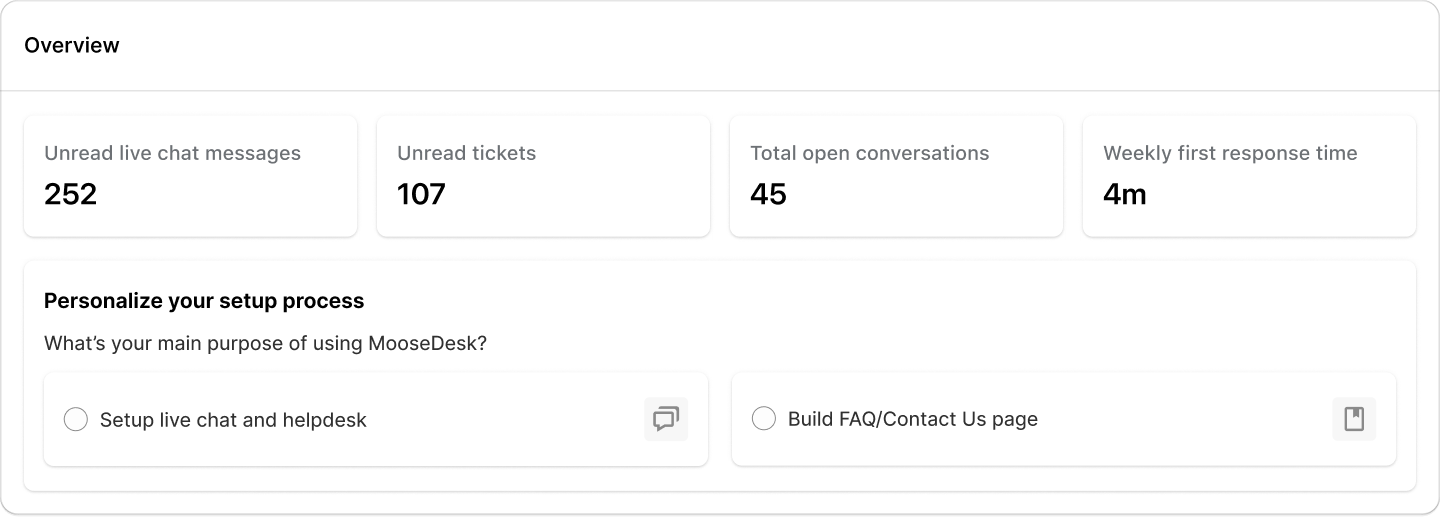 Revamped dashboard - Overview