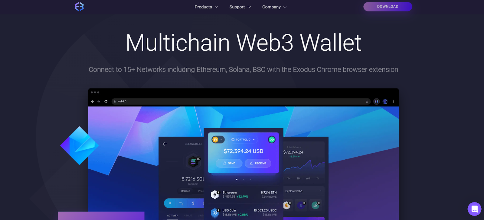 Exodus Wallet