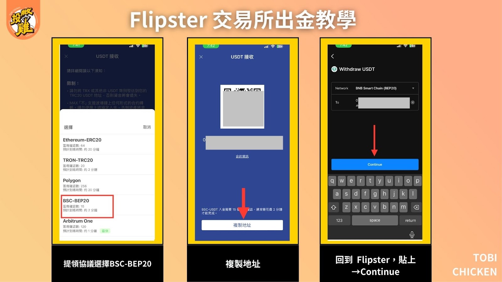 Flipster 交易所出入金教學：Flipster 出金方式詳解、Flipster 入金步驟