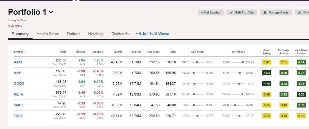 Seeking Alpha my portfolio page