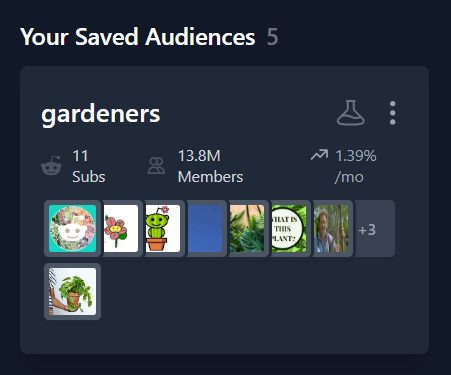 Gardening Subreddits