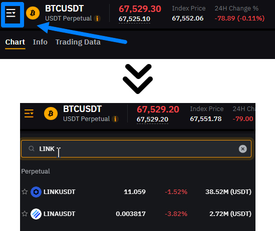 Comprendre l'Interface de la Bourse et les Éléments Clés pour le Trading d'Arbitrage de Contrats à Terme