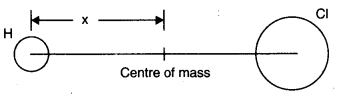 NCERT Solutions for Class 11 Physics Chapter 7 System of Particles and Rotational Motion Q2