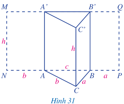 I. Hình lăng trụ đứng tam giácBài 1: Quan sát lăng trụ đứng tam giác ở Hình 22, đọc tên các mặt, các cạnh và các đỉnh của lăng trụ đứng tam giác đó. Giải nhanh:5 mặt: ABC; A’B’C’; ABB’A’; BCC’B’; ACC’A’9 cạnh: AB; BC; CA; A’B’; B’C’; C’A’; AA’; BB’; CC’6 đỉnh: A; B; C; A’; B’; C’.Bài 2: Quan sát hình lăng trụ đứng tam giác ABC.A’B’C’ ở Hình 23 và thực hiện các hoạt động sau:a) Đáy dưới ABC và đáy trên A’B’C’ là hình gì?b) Mặt bên AA’C’C là hình gì?c) So sánh độ dài các cạnh bên AA’ và CC’ Giải nhanh:a) hình tam giác. b) hình chữ nhật. c) bằng nhau.II. Hình lăng trụ đứng tứ giác.Bài 1: Quan sát hình lăng trụ đứng tứ giác ở Hình 9, đọc tên các mặt, các cạnh, các đỉnh và các đường chéo của hình lăng trụ đứng tứ giác đó.Giải nhanh:6 mặt: ABCD; A’B’C’D’; ABB’A’; ADD’A’; BCC’B’; CDD’C’.12 cạnh: AB; BC; CD; DA; A’B’; B’C’; C’D’; D’A’; AA’; BB’; CC’; DD’.8 đỉnh: A; B; C; D; A’; B’; C’; D’.Bài 2: Quan sát hình lập phương ABCD. A’B’C’D’ ở Hình 27 và cho biết:a) Đáy dưới ABCD và đáy trên A’B’C’D’ là hình gì?b) Mặt bên AA’D’D là hình gì?c) So sánh độ dài hai cạnh bên AA’ và DD’. Giải nhanh:a) hình tứ giác b) hình chữ nhật c) bằng nhau.III. Thể tích và diện tích xung quanh của hình lăng trụ đứng tam giác, hình lăng trụ đứng tứ giác.Bài 1: Nêu công thức tính thể tích hình hộp chữ nhật ABCD.A’B’C’D’.Giải nhanh:Công thức tính thể tích hình hộp chữ nhật là: S.h Bài 2: Quan sát hình lăng trụ đứng tam giác (Hình 30). Trải mặt bên AA’C’C thành hình chữ nhật AA’MN. Trải mặt bên BB’C’C thành hình chữ nhật BB’QP.a) Tính diện tích hình chữ nhật MNPQb) So sánh diện tích của hình chữ nhật MNPQ với tích chu vi đáy của hình lăng trụ đứng tam giác ABC.A’B’C’ và chiều cao của hình lăng trụ đó.c) So sánh diện tích của hình chữ nhật MNPQ với diện tích xung quanh của hình lăng trụ đứng tam giác ABC.A’B’C’ Giải nhanh:a) S = MN. NP = h.(b + c + a).b) CABC = a + b + cTích chu vi đáy và chiều cao của hình lăng trụ đó là: (a + b + c). hNhư vậy, diện tích của hình chữ nhật MNPQ bằng tích chu vi đáy của hình lăng trụ đứng tam giác ABC.A’B’C’ và chiều cao của hình lăng trụ đó.c) Sxq = SABB A' + SACC'A' + SBCC'B' = h.c + h.b + h.a = h.(c + b + a)Vậy diện tích của hình chữ nhật MNPQ bằng diện tích xung quanh của hình lăng trụ đứng tam giác ABC.A’B’C’.IV. Bài tập