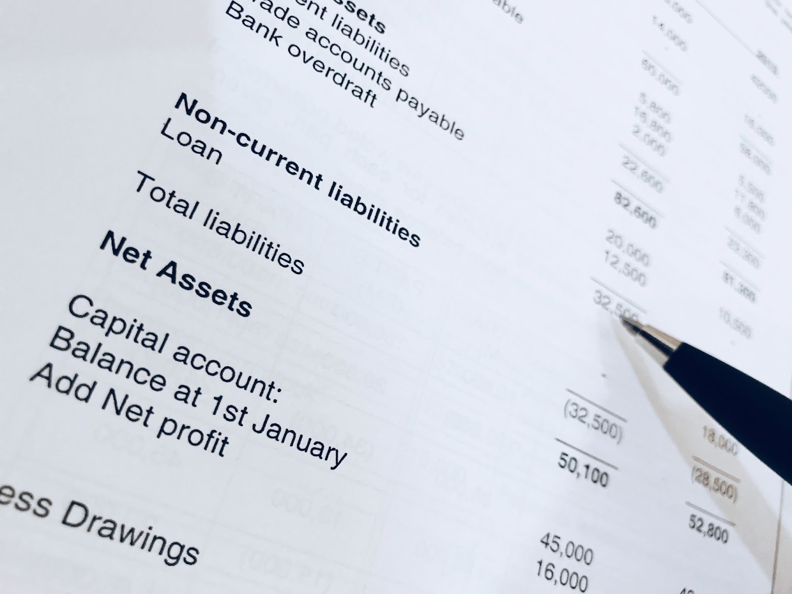 A close-up of a pen resting on a balance sheet document.