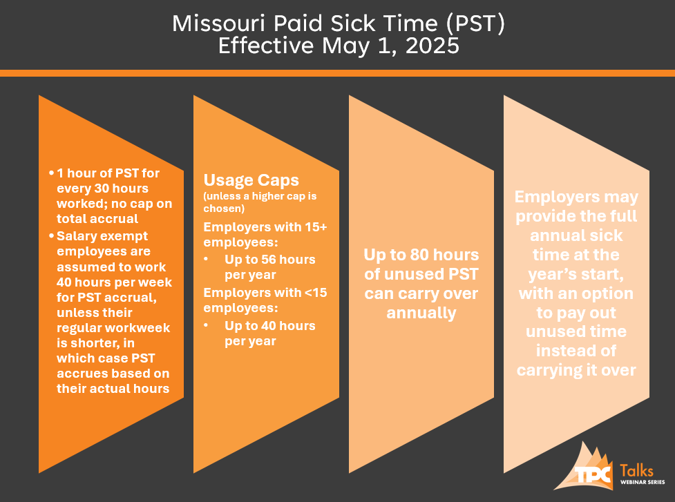 Missouri Paid sick time