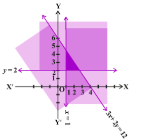 ncert-sol-c11-maths-chapter-6-ex-3-img-2