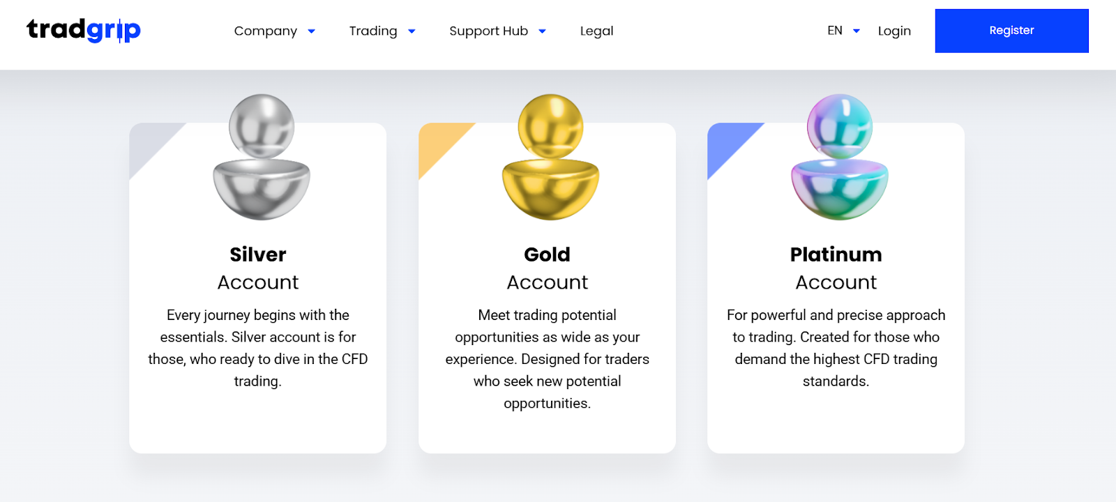TradGrip Account Types