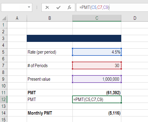 pmt excel for finance