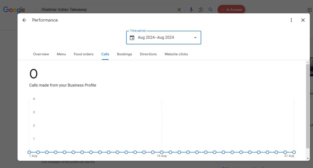 software dashboard analytics panel