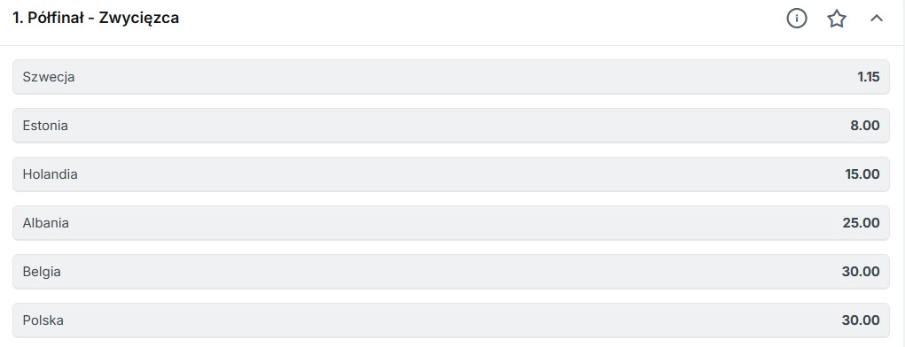 Eurowizja typy i kursy w Superbet