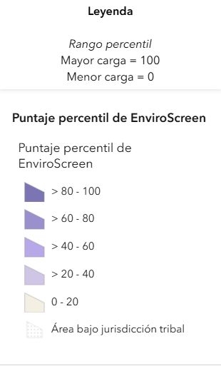 leyenda que muestra la escala numérica para los percentiles que muestra el mapa.