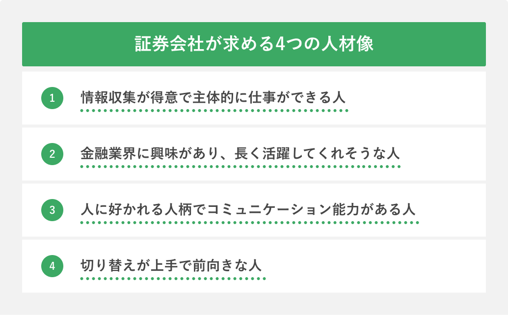 証券会社が求める4つの人物像