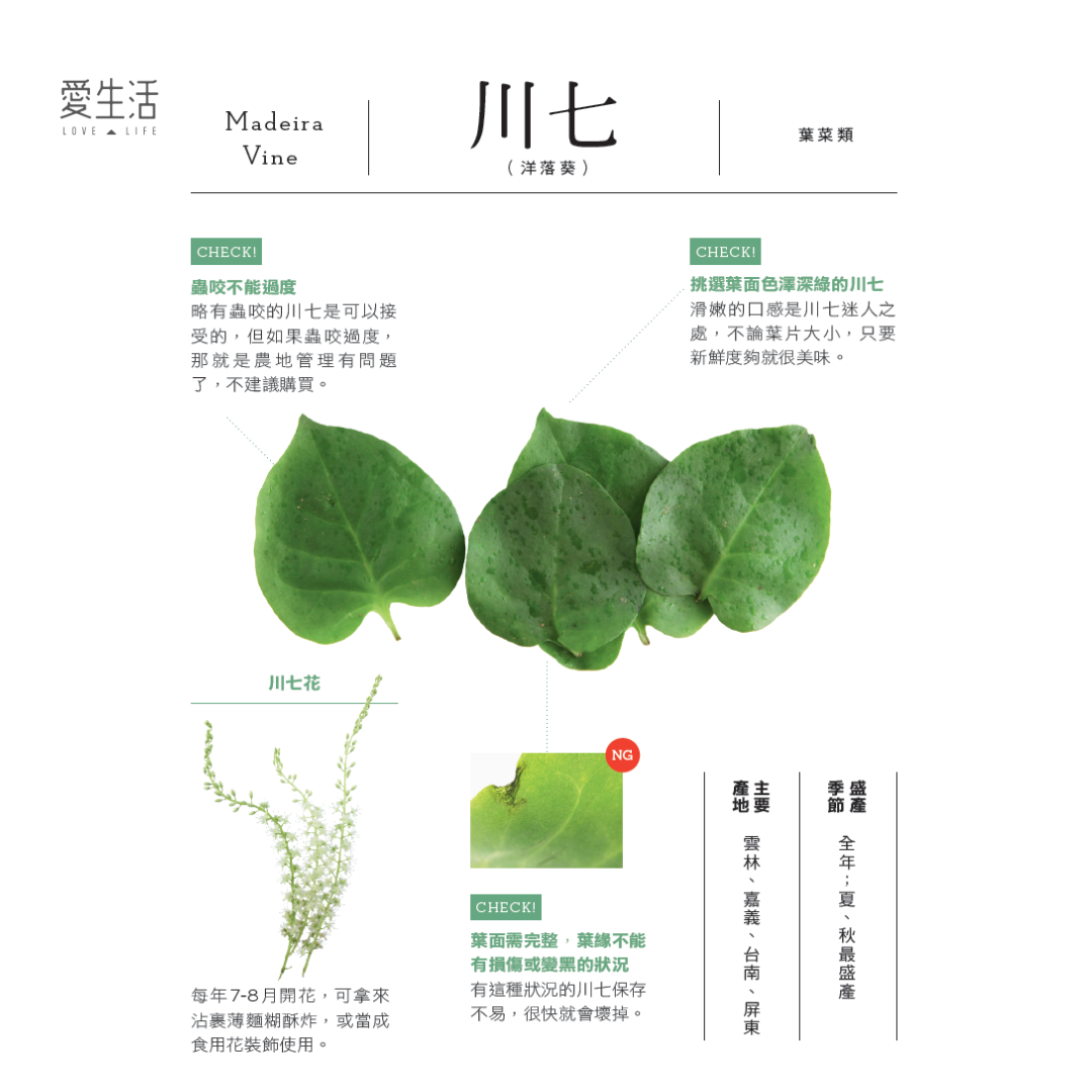 餐桌上的蔬菜百科 ◎川七🥬