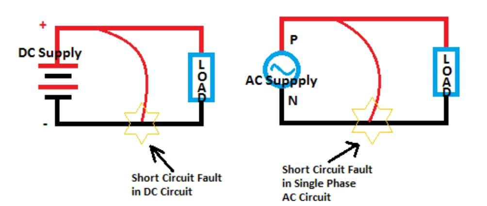 C:\Users\Dr Rajesh Arora\Desktop\SMART METERS AND SAFETY\WhatsApp Image 2024-08-06 at 02.45.36 (2).jpeg