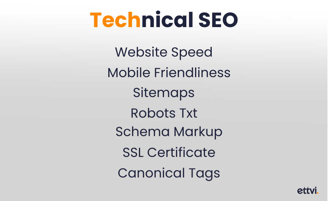 technical-seo-practices